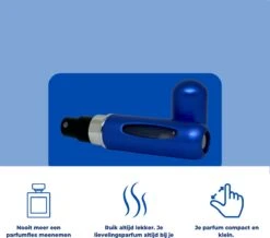 Cetins - Parfum Verstuiver Navulbaar - Mini Parfum Flesje - Reisflesje – Matt Blauw -Parfum Winkel 1200x1058 3