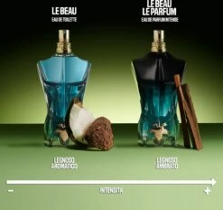 Jean Paul Gaultier - Eau De Toilette Spray - Le Beau - 125 Ml -Parfum Winkel 1200x1129 2