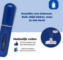 Cetins - Parfum Verstuiver Navulbaar - Mini Parfum Flesje - Reisflesje – Matt Blauw -Parfum Winkel 1200x1146 3