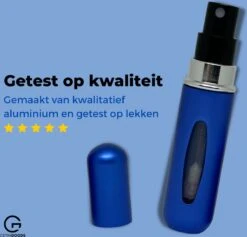 Cetins - Parfum Verstuiver Navulbaar - Mini Parfum Flesje - Reisflesje – Matt Blauw -Parfum Winkel 1200x1153 3