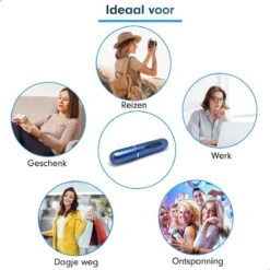 MaxedMore Navulbare Parfumverstuiver 5ml Blauw - 65 Keer Spraybare Parfum Verstuiver - Hervulbaar Tasverstuiver Voor Parfum - Meeneem Mini Geur Flesje Voor Op Reis - Lipstick Formaat Navulbaar Parfumflesje -Parfum Winkel 1200x1200 467